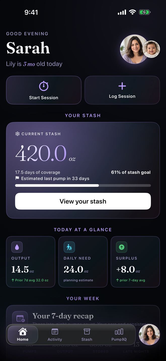 PumpPal Home on iPhone: 420 ounces in the freezer stash, 17.5 days of coverage, an estimated last pump in 33 days, and today's output of 14.5 ounces.